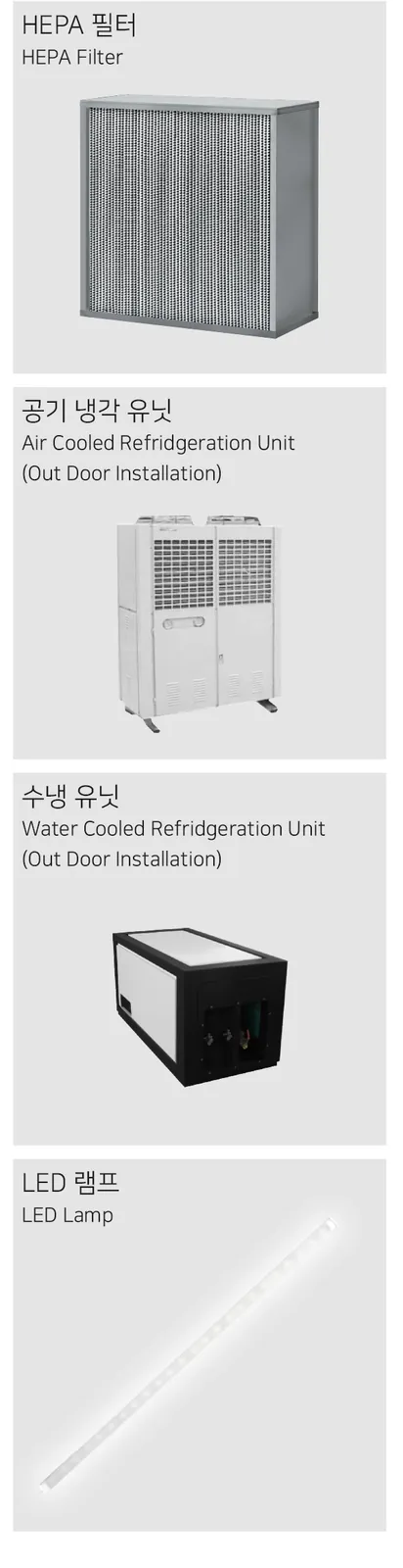 Walk-in Environmental Chamber — vue 2
