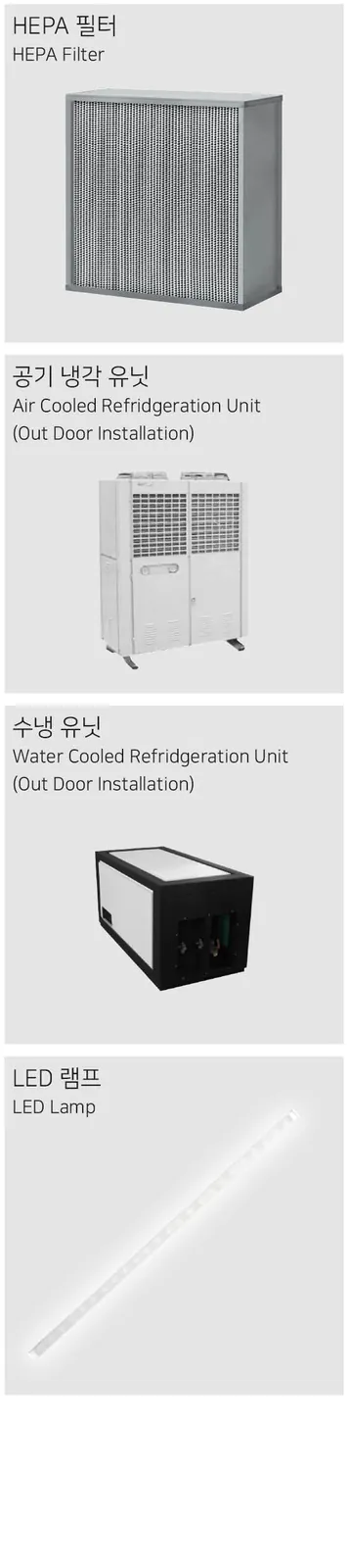 Walk-in Environmental Chamber — view 2